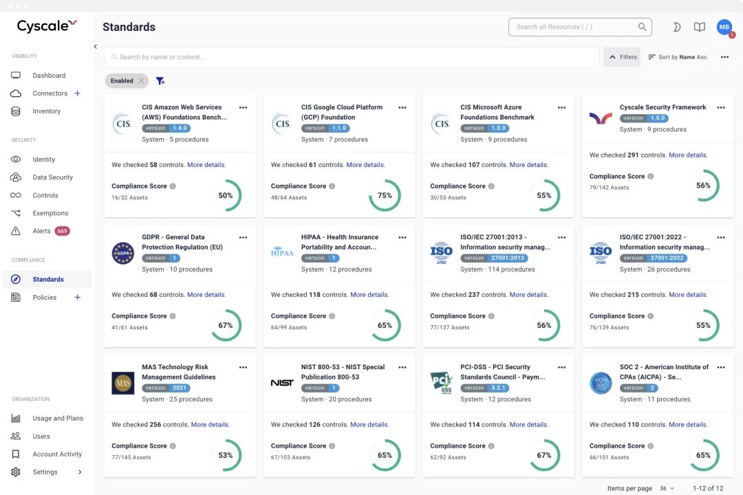 Achieve clarity & consistency