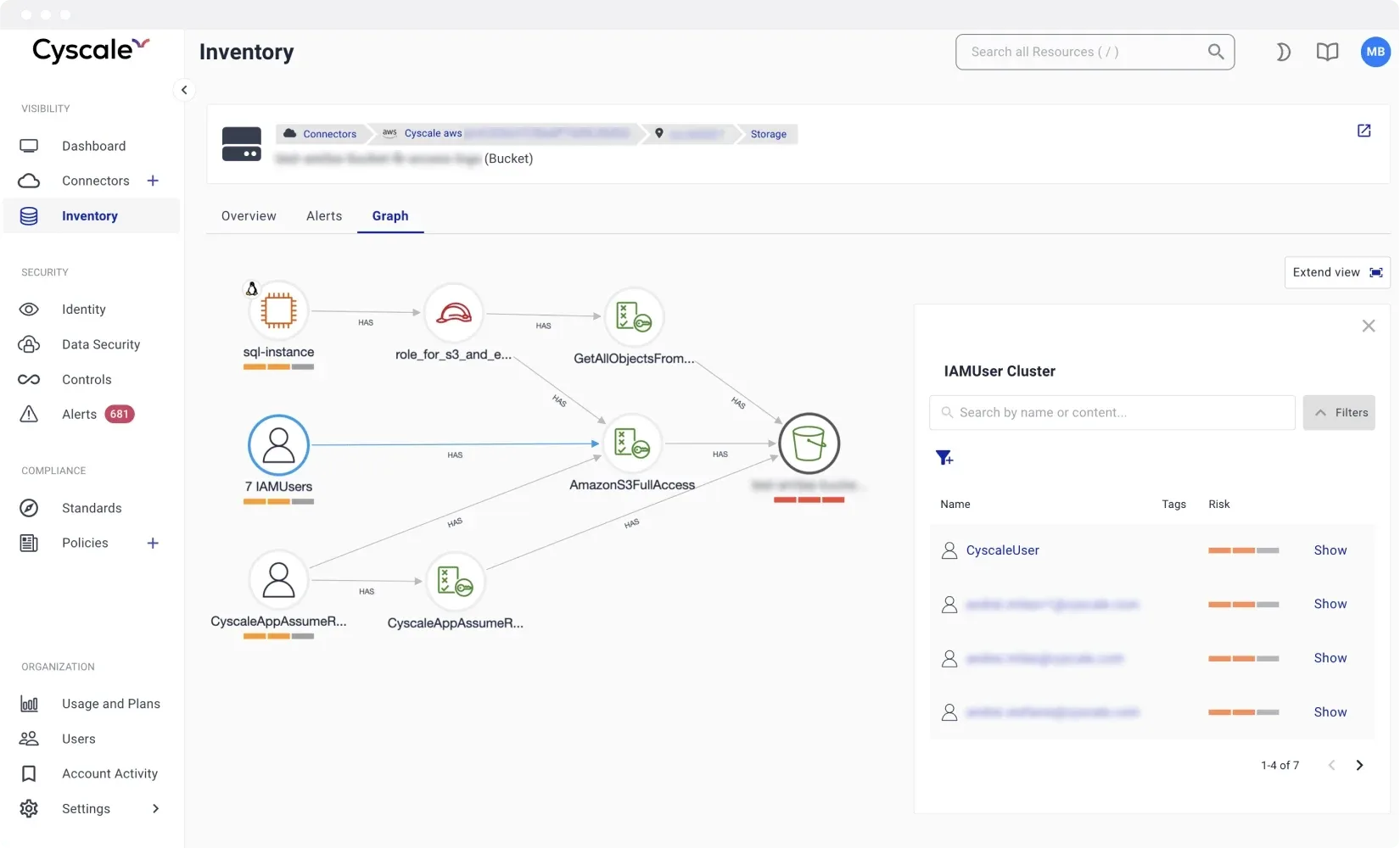 Cyscale cloud inventory and risk context view