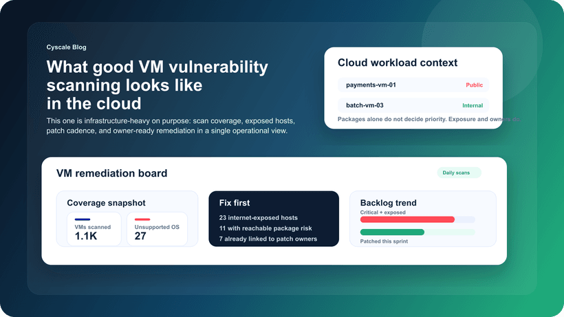 What Good VM Vulnerability Scanning Looks Like in Cloud Environments