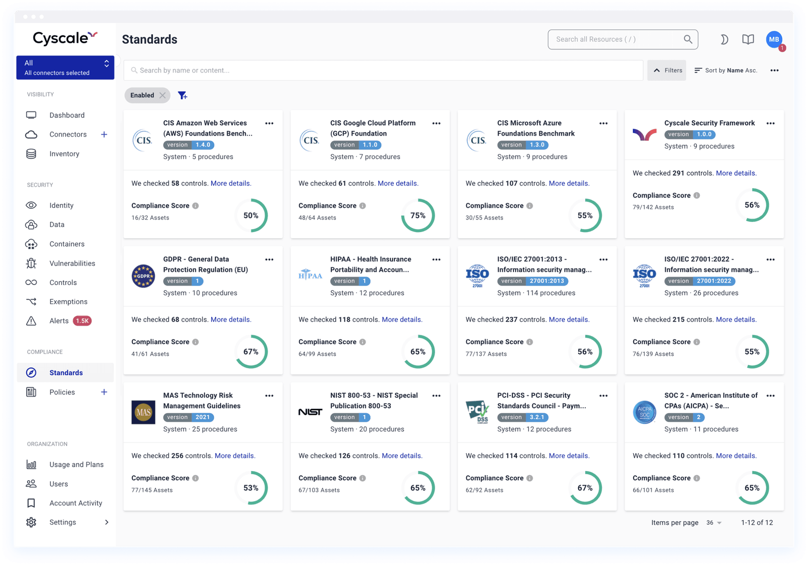 Cyscale compliance standards mapping