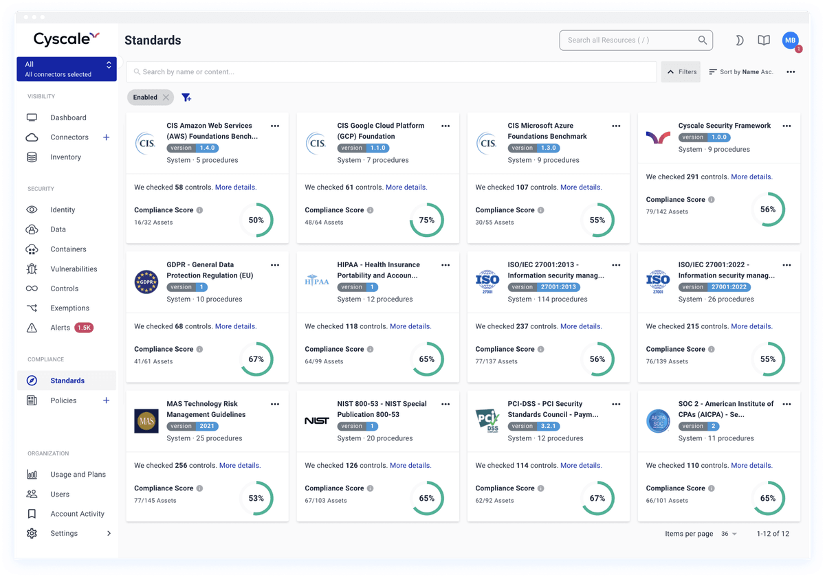 Cyscale compliance standards screenshot